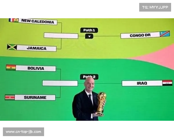 世界杯扩军争议：48队赛制下的竞技与商业平衡